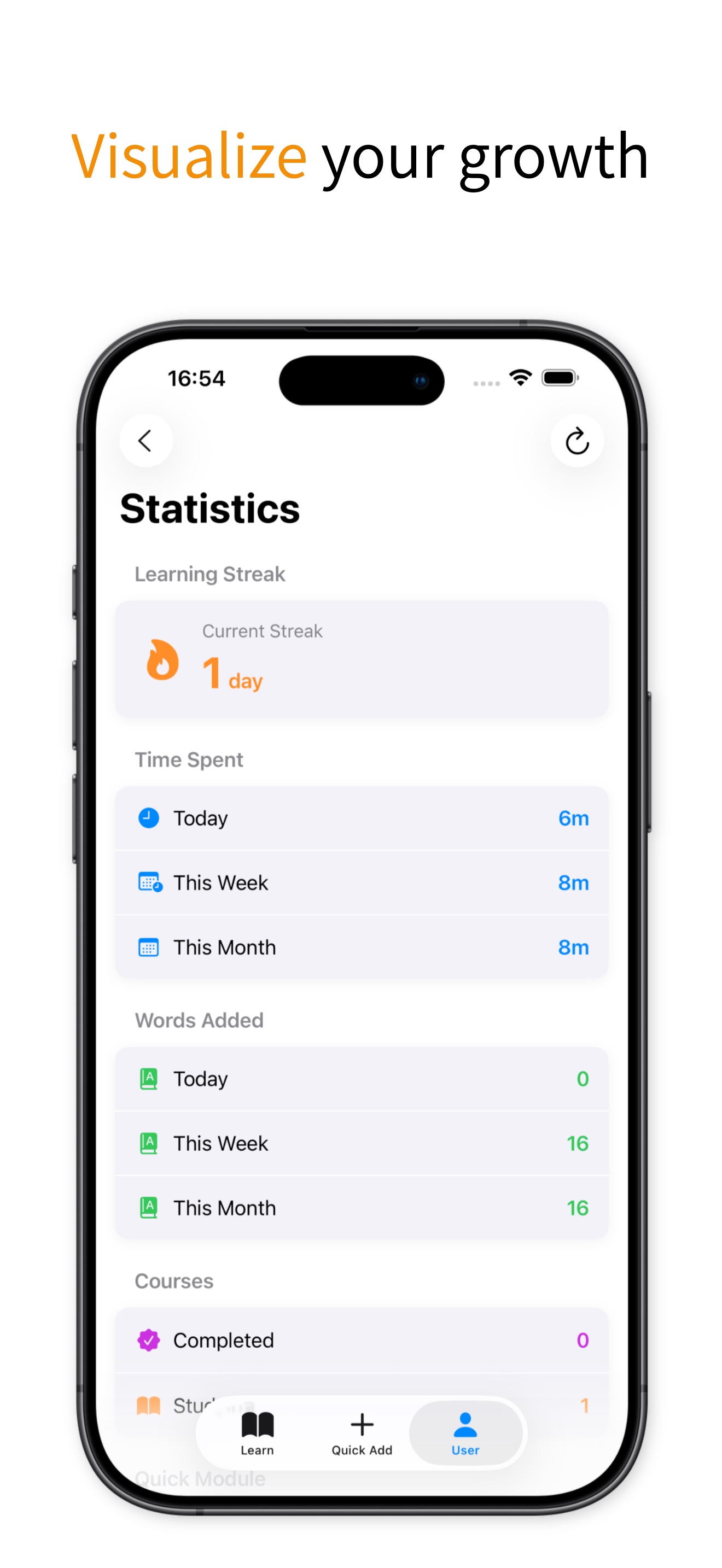Statistics